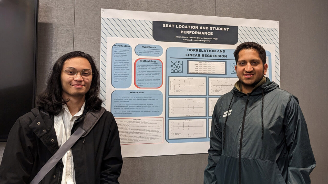 Two students in front of a project board.